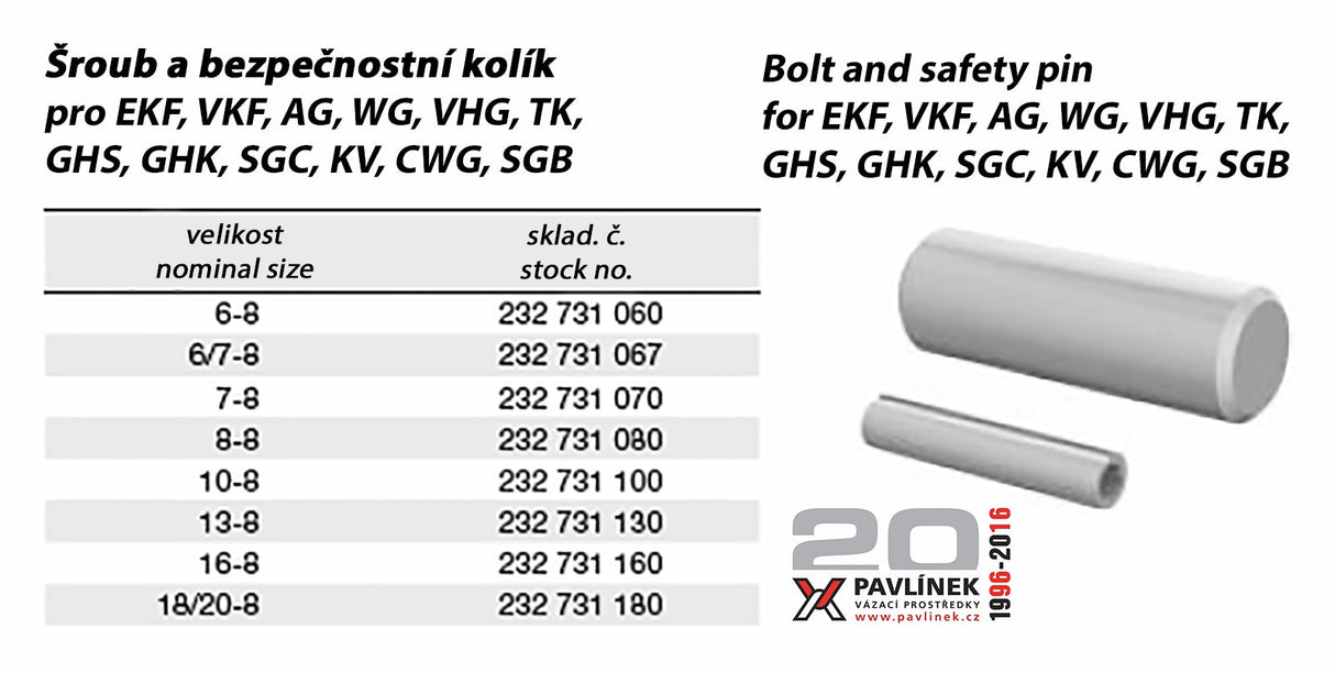 Čap + pružný kolík pre EKF, VKF, AG, VVG, VHG, TK, GHS, GHK, SGC, KV, CWG, SGB