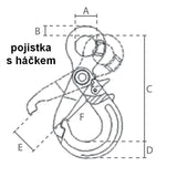 Samosvorný hák s okem a úchytem D