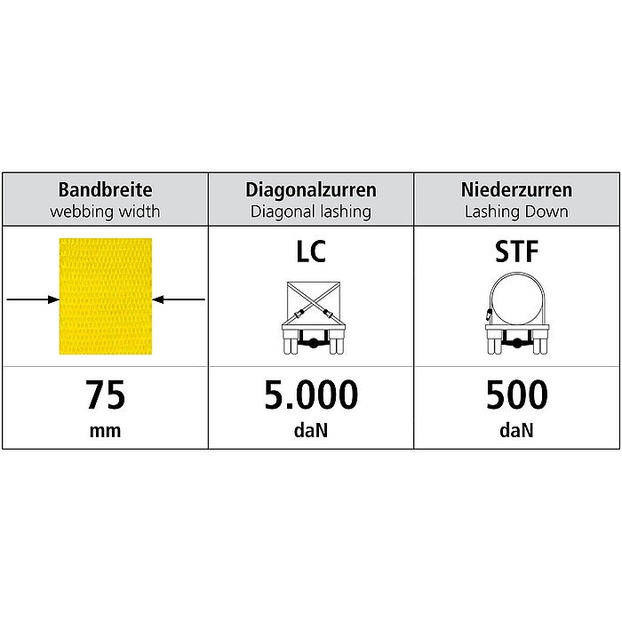 UP typ 10002 IHD hák SEW