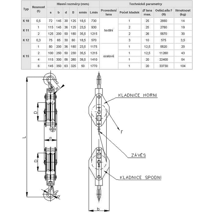 Všeobecný kladkostroj K15 pre oceľové lano
